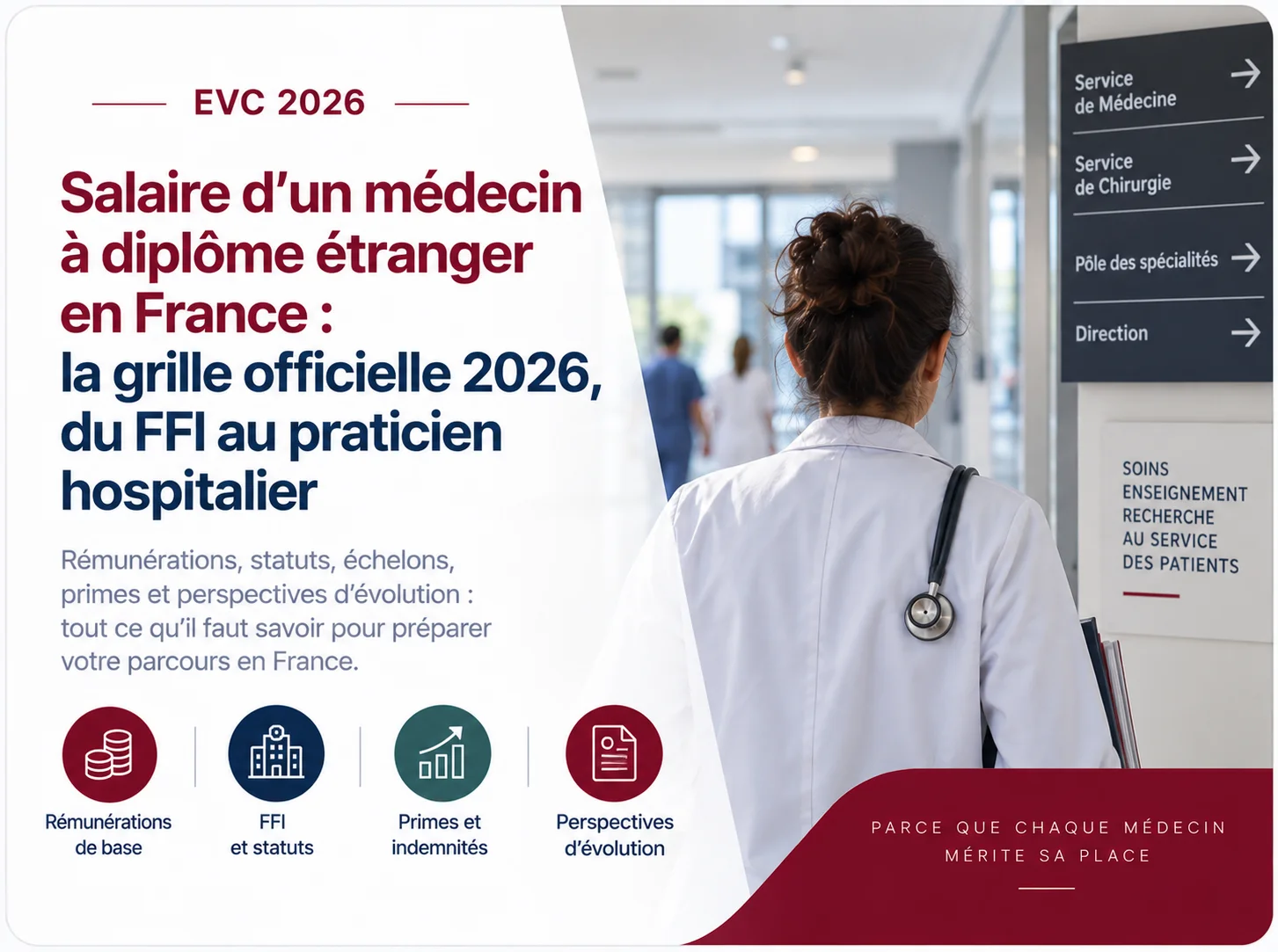 Salaire médecin étranger France 2026 : la grille officielle